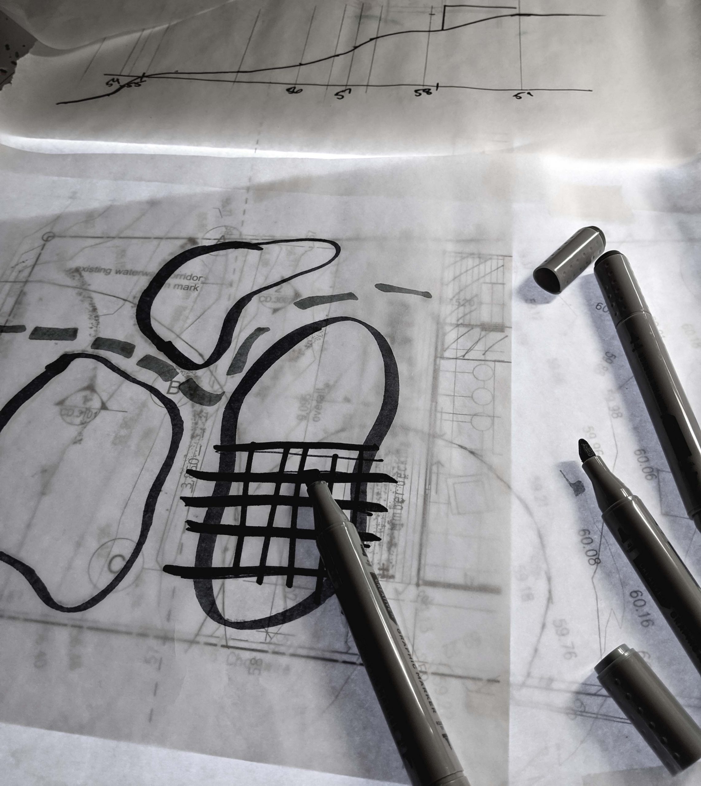 Understanding How the Design Process Works • Orterra
